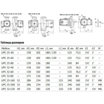       Unipump UPC 25-40 180