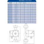    IMP GHN 32/40-180