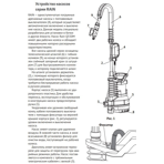     Unipump RAIN Q400