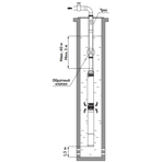     Unipump ECO MINI 3-45