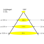         Hugo Lahme (VitaLight) 8/4 Power LED 3.0 (23 , 24) 6000  146 