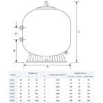    Atlaspool Canada . 920 , . D63