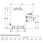    Unipump    1 1/2