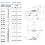       Kripsol Brasile BL 20 3//2 .2000  ( )