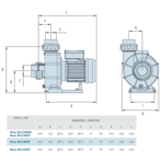     IML NEW BCC (High-flow) 76 3/, 380, 4,0 