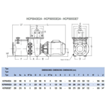     Hayward HCP 5043E24 (380V, 49 ./)