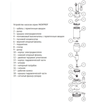     Unipump INOXPROF 12-13-1,1