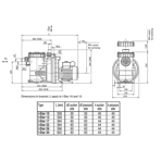     BWT i-Star 10, 10 ./, 380