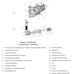     Unipump Jet Pool HCP 1500