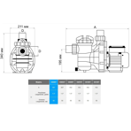     Aquaviva SS 075T, 0,75 , 220 