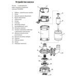    ()  Unipump FEKAMAX 12-10-1,1