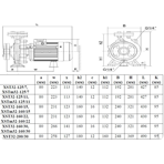     LEO XSTm32-160/15 (1.5 , 11.23/, 22)