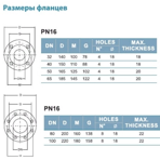     LEO XSTm40-125/22 (2.2 , 22.2 3/, 22 )