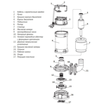    ()  Unipump FEKAMAX 35-13-3