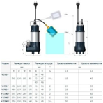    ()  Unipump FEKAPUMP V 750F