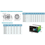     LEO AMSm210/2,2 (2200, 300/, 30) 