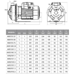     LEO AMSm70/0.75 (750, 80/, -30)