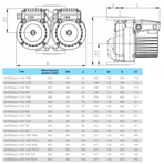    IMP GHND Basic II 80-120 F (PN6)