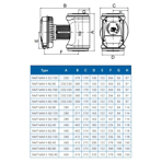    IMP NMTD Max II 100/80 F450 (PN6)