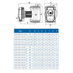    IMP NMT Max II 100/80 F450 (PN10)