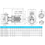    IMP CL 100-130/4/4.0S