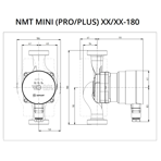    IMP NMT SAN Mini 25/60-180