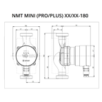    IMP NMT Mini 32/100-180