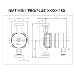    IMP NMT Mini 32/80-180