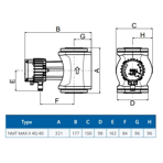    IMP NMT Max II 40/40 F220