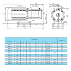     IMP BWJ 4 2R, IE2 (380 )