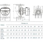       Unipump UPFE 40-60