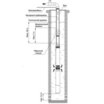     Unipump ECO MINI 1-154