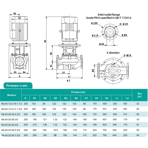    ONIS INL 40-12.5-21-1.5/2