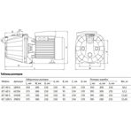     Unipump JET 80 S 