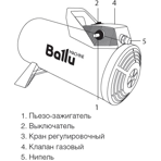     Ballu-Machine BHG 20 M