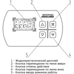    Zota Twist Plus 20