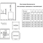    Harvia Modulo MDG Combi 135 GSA Black