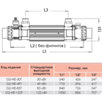   . Elecro G2I 85  HE Incoloy+316L