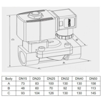      .. DN20-3/4 2W31, 120 d25 AC220V