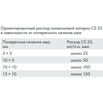  Ceresit    CS 25 SilicofleXX 55 -, 280 