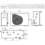      BWT Inverter Connect IC 125