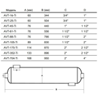    Aquaviva Twist Titanium 352 