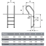     Flexinox PARALLEL-LOOK AISI-304 5 