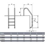     Flexinox STANDARD AISI-304 5 , 87112959N