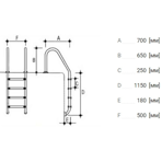     Astralpool STANDARD AISI-304 4  (Plascoat)