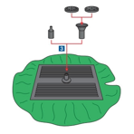    Heissner Solar-Island, 150 /