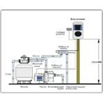    Abletech SSC50- 