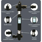  - AquaViva NT-UV75T Timer