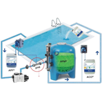    Dryden Aqua ZPM DN65/2 1/2