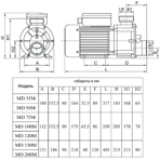    JNJ Spas 0,37 